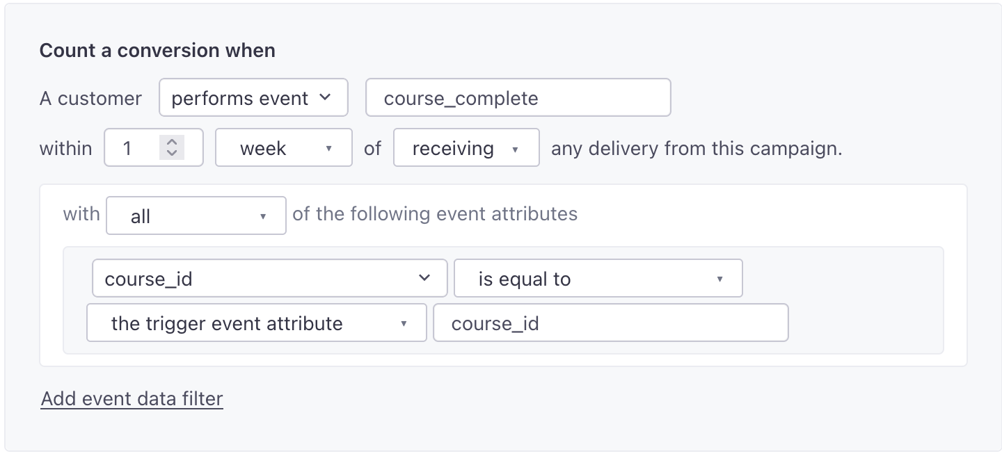Compare conversion events to your trigger events
