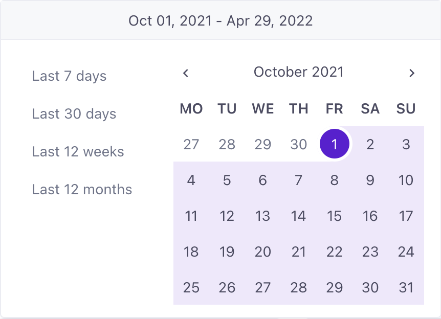 Capture custom metrics in periods longer than 120 days